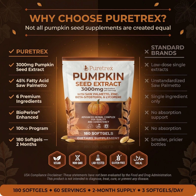 Pumpkin Seed Extract 3000mg – Saw Palmetto, Zinc & Lycopene - Image 4